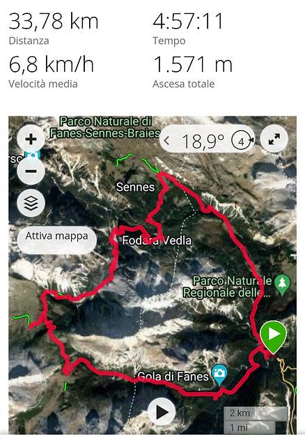 Cortina Giro Dei 5 Rifugi Cadore Mtb