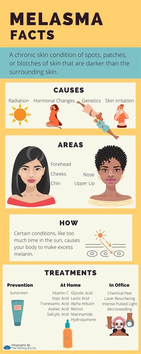 The 21 Most Effective Treatments For Melasma Infographic — The