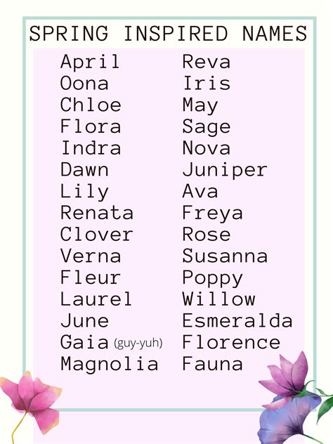 Spring Inspired Names Names Fantasy Names Best Character Names
