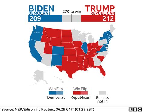 Us Election Results And Exit Poll In Maps And Charts Bbc News