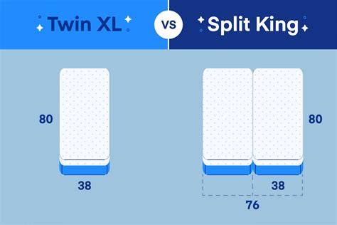 Mattress Sizes And Dimensions Guide Tuck Sleep Twin Xl Mattress Images