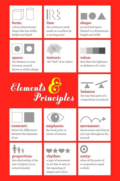 Elements And Principles Elements Of Art Design Elements Middle