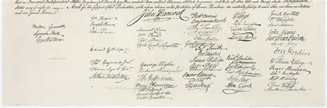 Declaration Of Independence Signed Our Lost Founding
