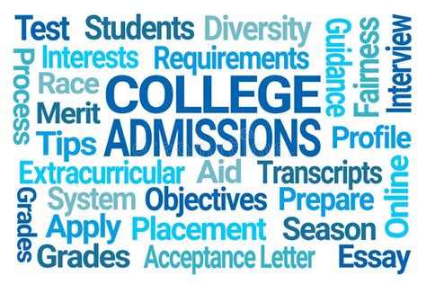 College Admissions Word Cloud Stock Illustration Illustration Of