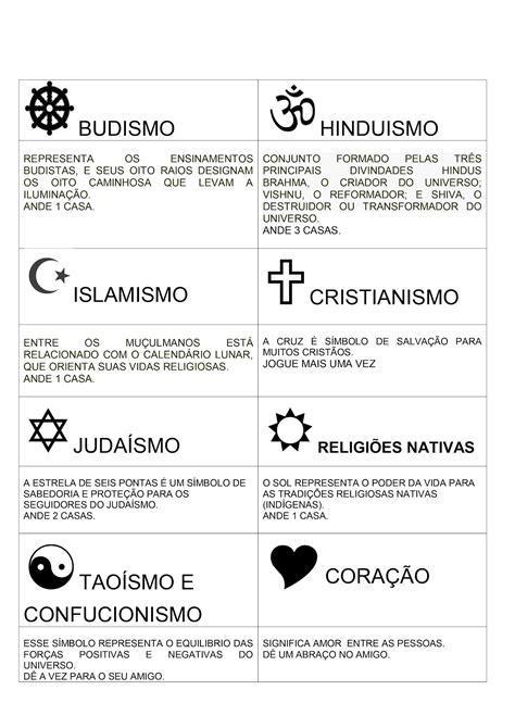 Símbolos Religiosos E Seus Significados