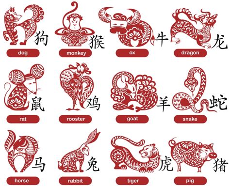 Read more to learn about the eto in japan. 20+ Chinese Calendar 2021 Animal - Free Download Printable ...