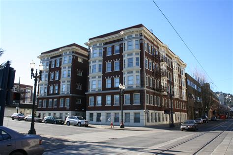 Apartments For Rent Portland Craigslist