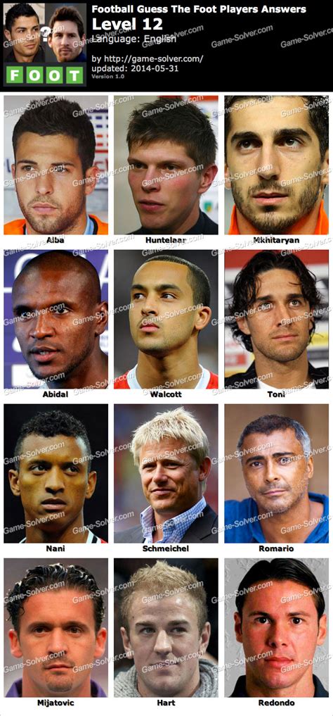 The france national football team (french: Football Guess The Foot Players Level 12 • Game Solver