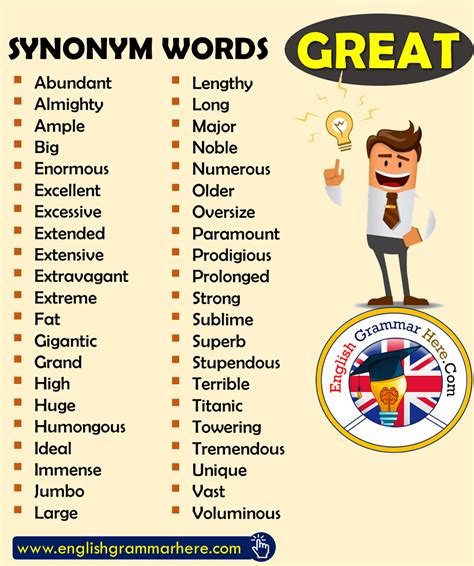 Synonym Words Great English Vocabulary English Grammar Here