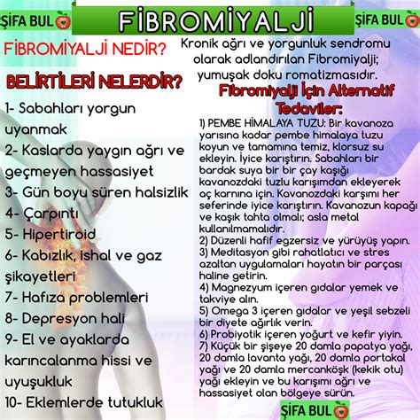 Fibromiyalji, vücut boyunca yaygın ağrı ile karakterize bir tıbbi durumdur. Şifa Bul — FİBROMİYALJİ NEDİR? #şifabul Kronik ağrı ve...