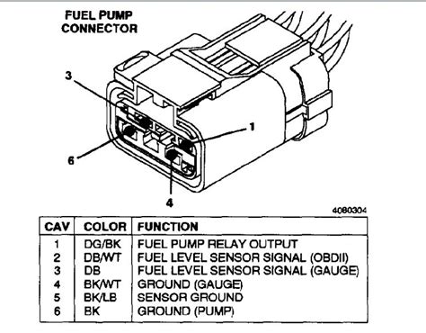 Fuel Pump Wiring Harness Diagram Easy Wiring