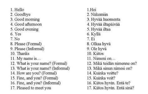 Finnish Language Image By Louise Olson On Finland Finnish Words