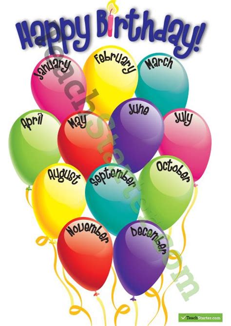 Happy Birthday Chart Balloons Birthday Charts Birthday Chart For