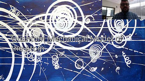 Quantum Mechanical Model Of The Atom Spdf Notation Electron Box