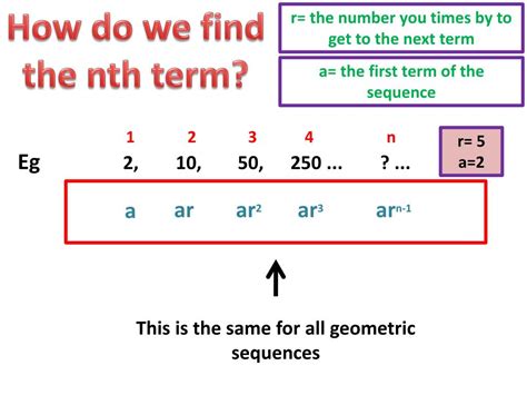 Ppt Geometric Sequence Powerpoint Presentation Free Download Id