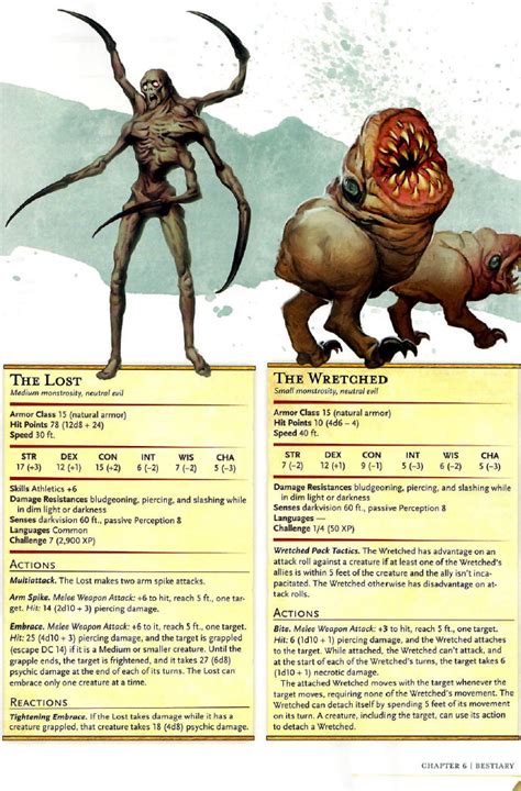 The Lost And The Wretched Sorrowsworn 5e Dandd Dnd Dragons Dnd