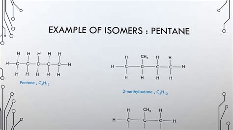 structural isomers of alkane youtube