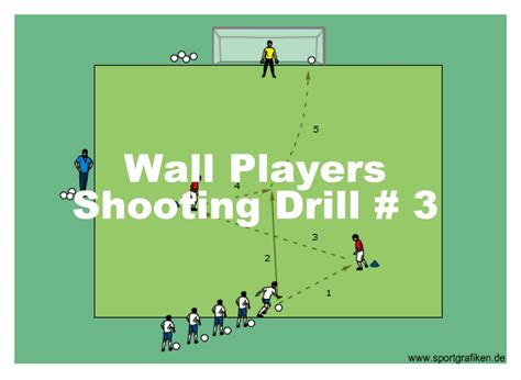 Fun Soccer Shooting Drills That Will Let You Score More Goals Soccer