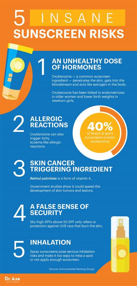 The Best Sunscreens And Toxic Ones To Avoid Best Pure Essential Oils
