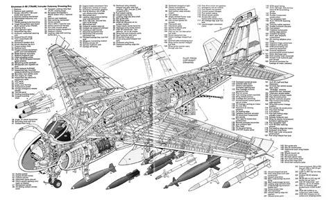 cutaways page 2 ed forums us navy aircraft jet aircraft military jets military aircraft