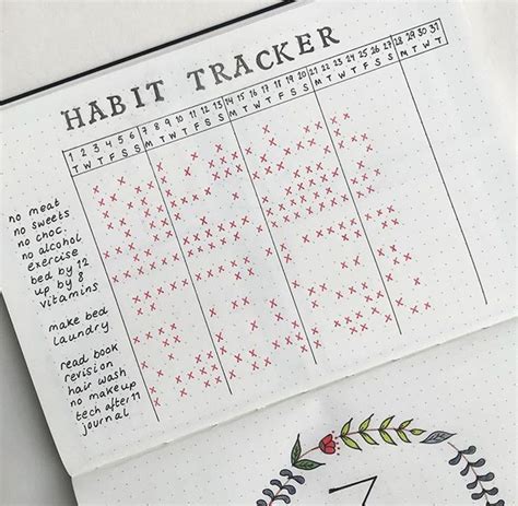 Pin By Dream Chaser On Projects To Try Habit Tracker Bullet Journal