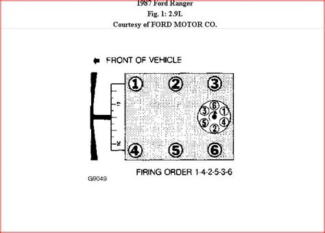 Firing Order Diagram For An 87 Ford Ranger 29 V6