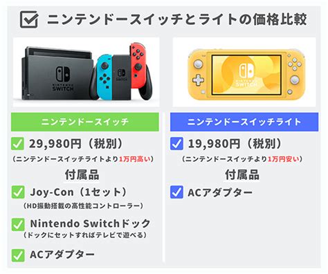 スイッチ ライトは、nintendo switchを既に持っている人が、携帯専用ゲーム機に switchして きりかえて 遊ぶもの です。 こぢんまりとしたかんじで、手の小さい小学生の子供や女性に持たせるイメージ で作られているようです。 【徹底解説】ニンテンドースイッチライトのメリットと ...