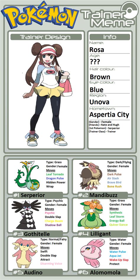 What are the names of all the pokemon characters? Trainer Profile: Rosa in 2020 | Pokémon black and white ...