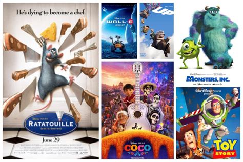 10 Best Movies By Pixar Animation Studios Inspirationfeed