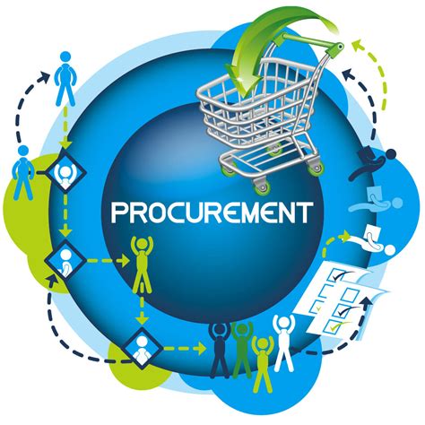 Procurement Managers Critical Link In Supply Chain Pharmaceutical
