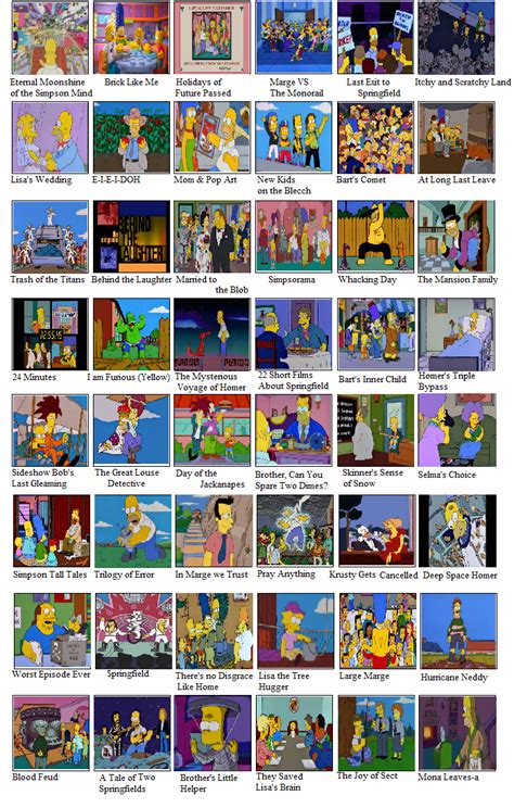 24 Hours Of My Favorite Simpsons Episodes By Psychodemonfox On Deviantart