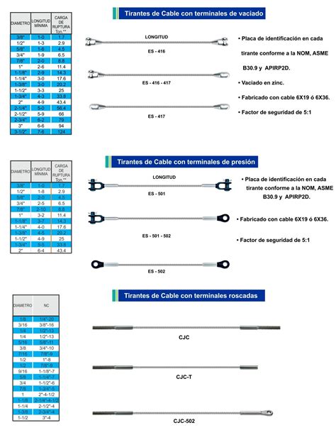 Cable De Acero Venta Cdmx Y Envíos A La República Slingsafe