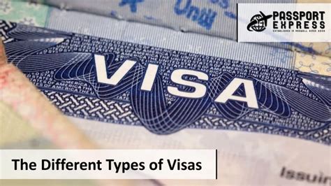 Ppt Understanding Different Types Of Visas Powerpoint Presentation