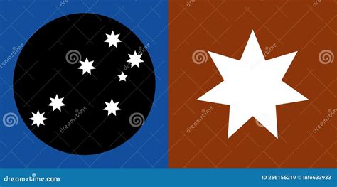 flag of indigenous australian peoples anangu flag representing ethnic group or culture