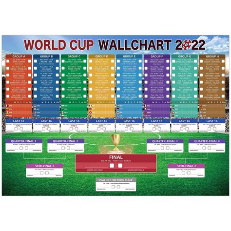 Buy Ahfulife World Cup 2022 Wallchart Qatar World Cup Football