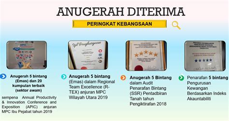 Portal Rasmi Pejabat Pejabat Daerah Dan Tanah Pulau Pinang Pengiktirafan