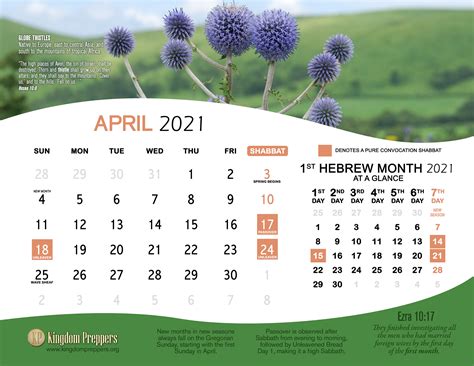 Hebrew Israelite Calendar 2021 2022 — Kingdom Preppers