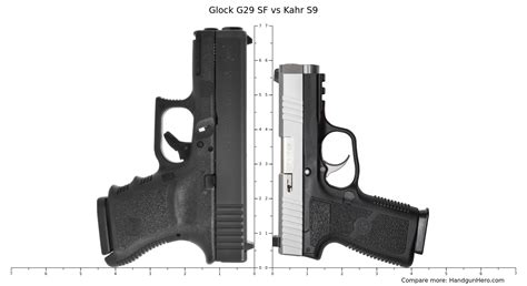 Glock G Sf Vs Kahr S Size Comparison Handgun Hero