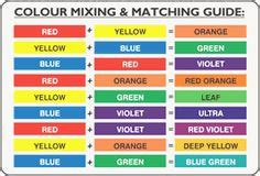 We provide the highest quality paint at very competitive. 59 Best color mixing images | Color mixing, Color, Color mixing chart