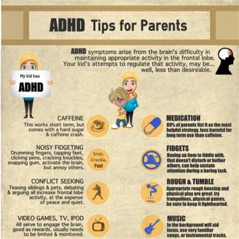 Adhd Tips For Parents By Nikki Schwartz At