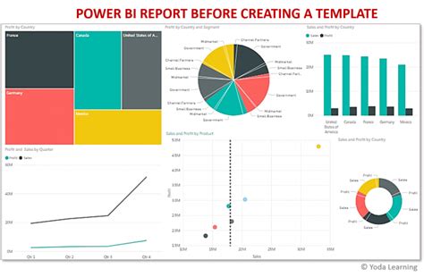 Download Latest Power BI Templates Create Power BI Templates Step By Step