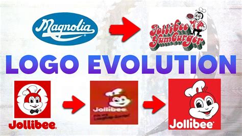 Jollibee Logo Evolution 1975 2023 Youtube
