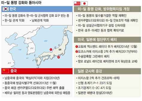 오바마 중국 외곽 봉쇄 의지자위대에 남중국해 경계 임무 일본 국제 뉴스 한겨레