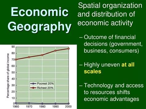 Definition Of Economy In Geography Definition Ghw