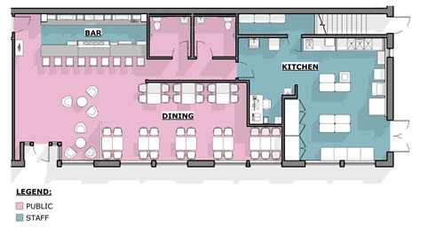 Bakery Kitchen Floor Plan Flooring Ideas