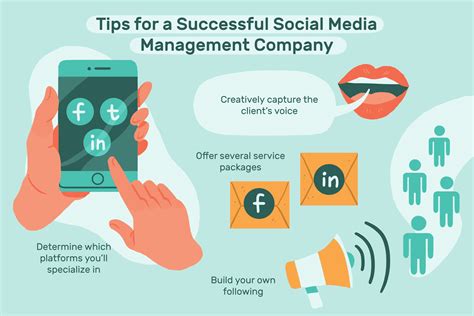 how to start a social media management home business