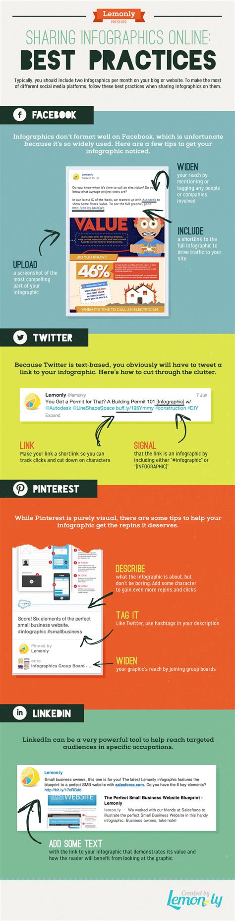 How To Share Your Infographics On Facebook Twitter