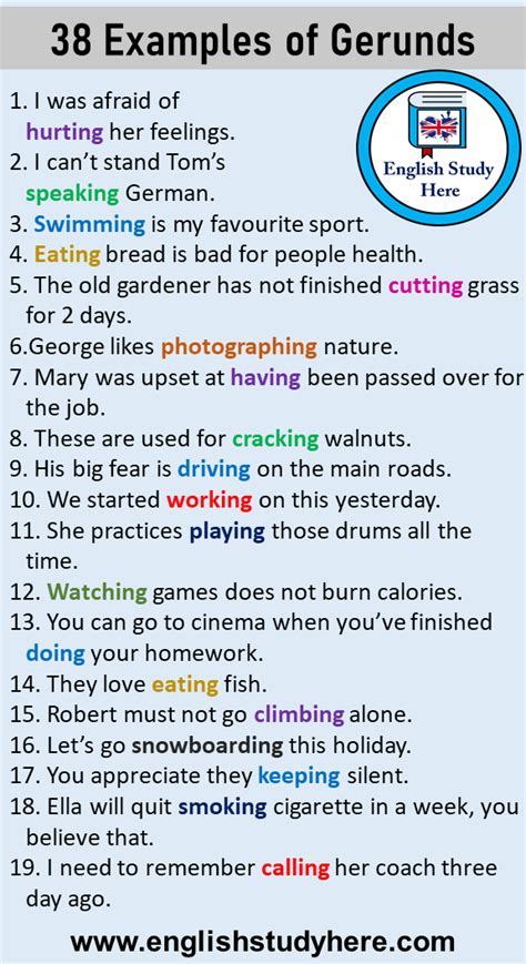 We did not find results for: 38 Examples of Gerunds Sentences, English Gerund Sentences ...
