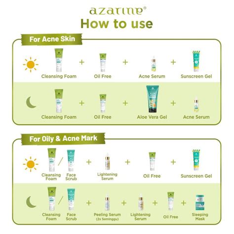 Urutan Pemakaian Skincare Azarine Acne Series