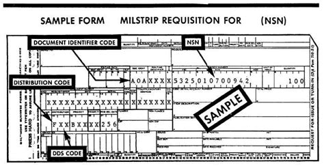 Sample Form Milstrip Requisition For Nsn